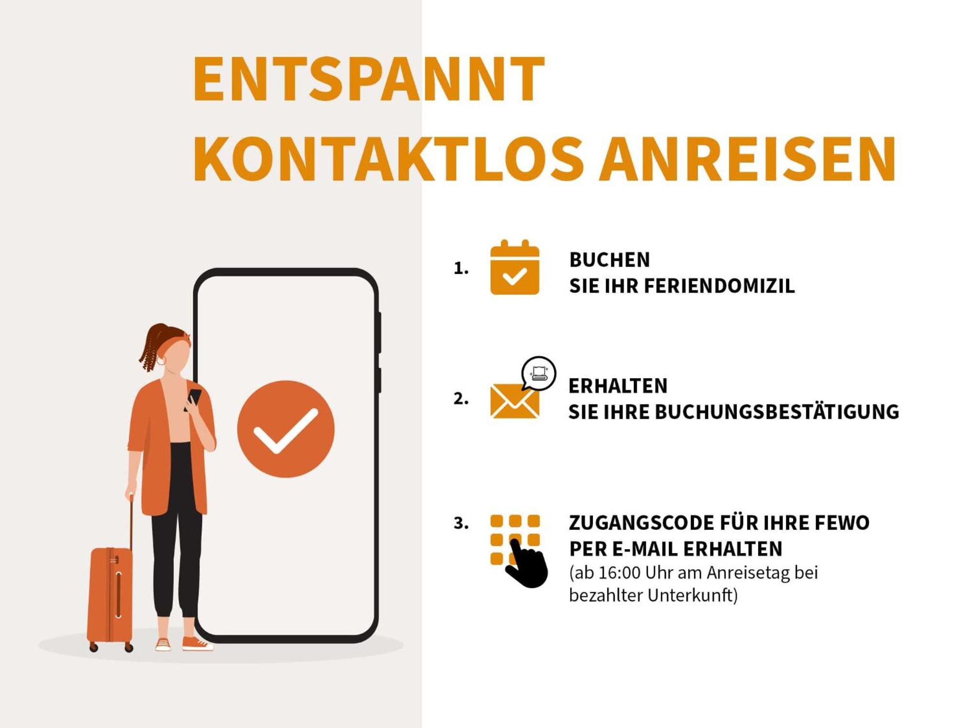 Appartamento Panorama-Utkiek Wustrow  Esterno foto